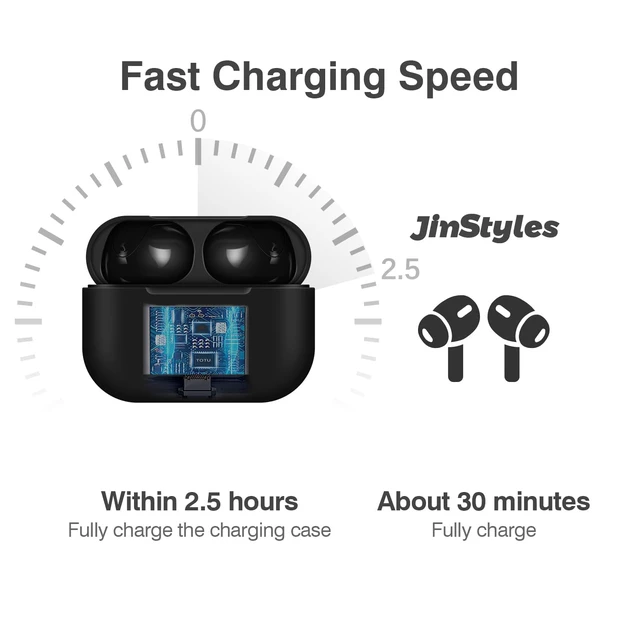 Alt view image 3 of 7 - Replacement Charging Case Compatible for AirPods Pro 1/2, Black Wireless & Light-ning, 660mAh Battery, without Earbuds