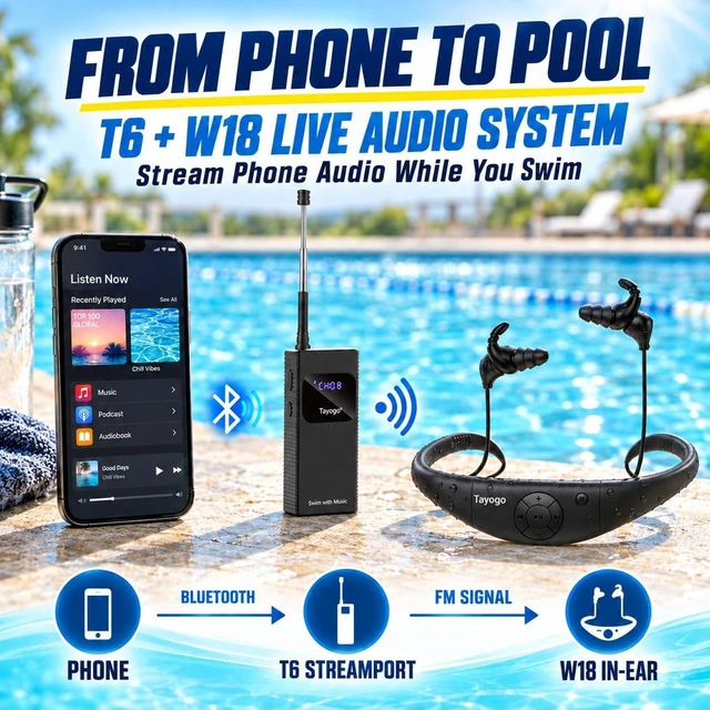 Alt view image 3 of 7 - T6+W18 Swim Music Combo Waterproof Swimming MP3 Player + Bluetooth Transmitter No Need to Download Music, Support Spotify, Swim with Your Stream APP