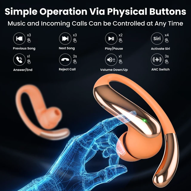 Alt view image 7 of 7 - Active Noise Cancelling Earbuds Wireless Earbuds Bluetooth 6.0 Headphones, Hi-Res Audio Clear Calls Earphones with Over Ear Hooks for Running Gym Workout Travel Orange
