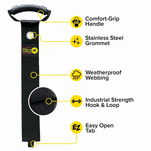Alt view image 5 of 7 - Easy-Carry Straps - 36 (2-Pack) Black with Grommet Heavy Duty Cord Carrying Strap Keeper and Extension Cord Organizer