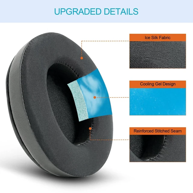 Alt view image 3 of 7 - GVOEARS Replacement Ear Pads for Sony MDR 7506, Cooling Gel Earpad Cushions with Noise Isolation Memory Foam (Black)