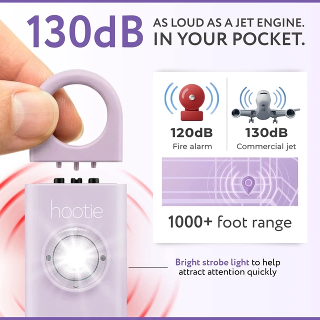 Alt view image 2 of 7 - Personal Safety Alarm for Women, Men and Kids 130dB Personal Alarm Keychain, Pull Pin Safety Alarm Keychain with Strobe Light, Self-Defense Alarm for Campus, Travel and Running Lavender