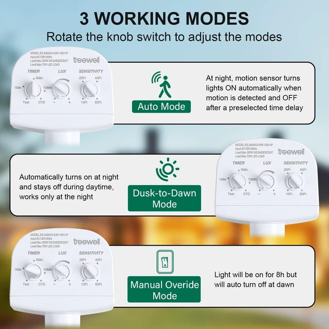 Alt view image 2 of 7 - 2 Pack 240-Degree Replacement Motion Sensor, Adjustable LUX(5-300) & Time & Detection Sensitivity Up to 60 Feet Range, 3 Working Modes Outdoor Motion Detector for Security Floodlight, White
