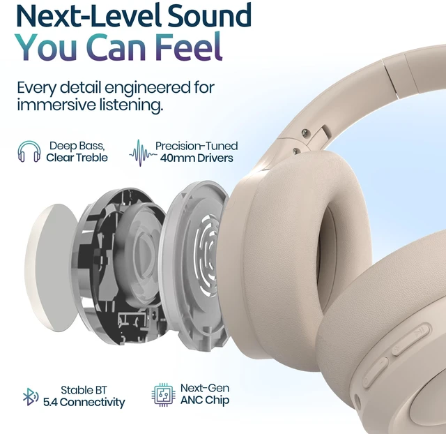 Alt view image 2 of 7 - ANC Wireless Bluetooth 5.4 Headset, ENC Built-in Mic for Clear Calls, Hi-res, Foldable, Breathable Over Ear Comfort, Low Latency, Lightweight, 3.5 mm Audio Cable, Wired, for Cell Phones, Tablets, PCs