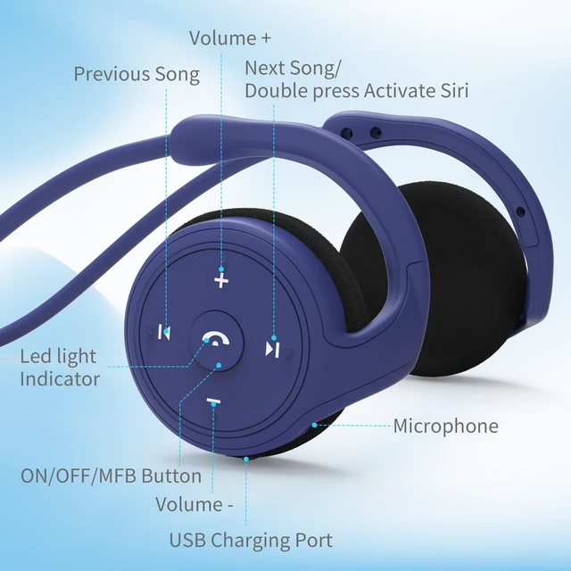 Alt view image 2 of 7 - Behind The Head Headphones, Wrap Around Head Small Bluetooth Headphones Lightweight Foldable Wireless Sports Sweatproof Headset with Microphone & Carrying Case