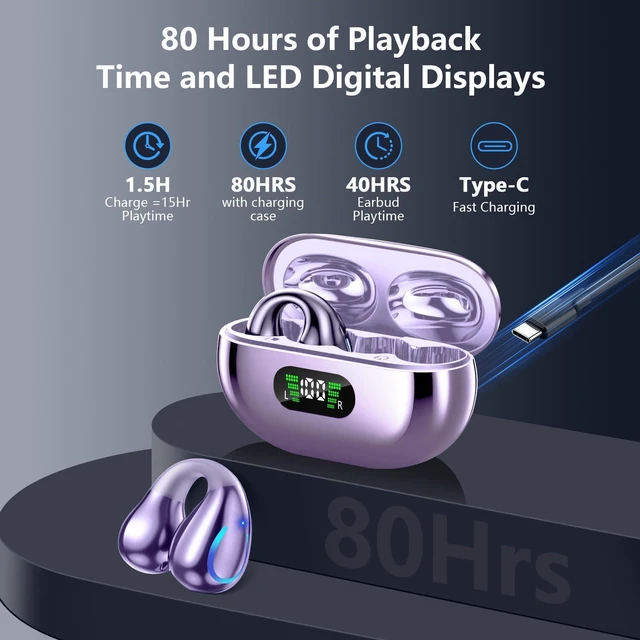 Alt view image 2 of 7 - Open Ear Headphones Bluetooth 5.3 Wireless Bone Conduction Clip On Earbuds | with Digital Display Charging Case 60 Hours Playtime Sport Earphones IPX7 Waterproof for Running Fitness