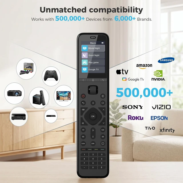Alt view image 2 of 7 - U3 Universal Remote Control,All in One Smart Remote Control Scroll Wheel,Air Mouse,Bluetooth Multipoint,Works with IR/BT/RF Devices,Voice Control with Google Assistant,Customize App