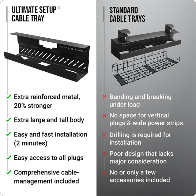 Alt view image 7 of 7 - Under Desk Cable Management Tray no Drill Wire Management - Cord Organizer Huge Load Capacity Under Desk Cable Tray no Drill (Black, 1 Piece Set)
