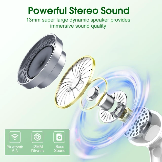 Alt view image 2 of 7 - Wireless Earbuds, 2025 Bluetooth Headphones 5.3 HiFi Stereo Earphones, 40H Playtime in-Ear Earbud, Bluetooth Earbud with LED Power Display, IP7 Waterproof Earphones Sport Headset for Android iOS