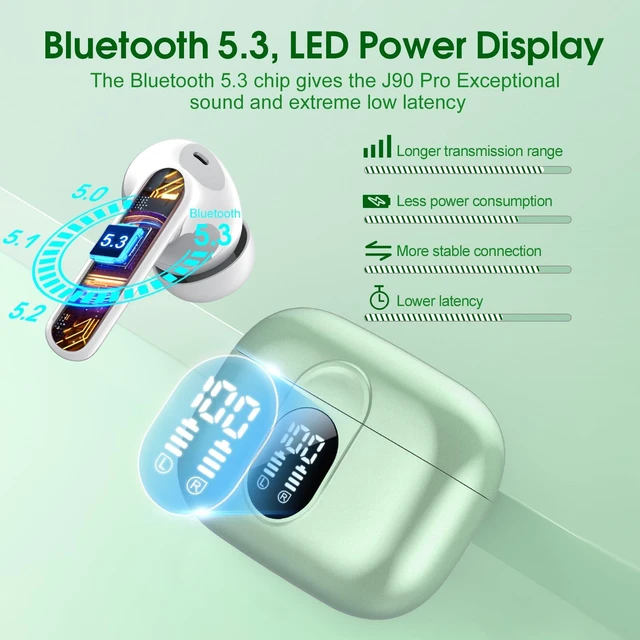 Alt view image 5 of 7 - Wireless Earbuds, 2025 Bluetooth Headphones 5.3 HiFi Stereo Earphones, 40H Playtime in-Ear Earbud, Bluetooth Earbud with LED Power Display, IP7 Waterproof Earphones Sport Headset for Android iOS