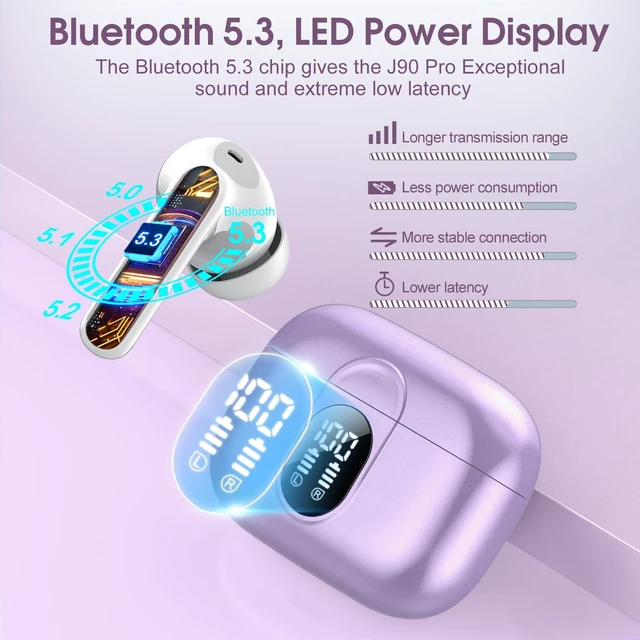 Alt view image 5 of 7 - 2025 Bluetooth 5.3 Headphones Wireless Earbuds HiFi Stereo, 40H Playtime in-Ear Earbud, Bluetooth Earbuds with LED Power Display, IP7 Waterproof Wireless Earphones Sport Headset for Android iOS