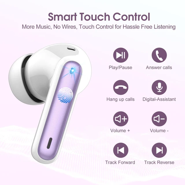 Alt view image 7 of 7 - 2025 Bluetooth 5.3 Headphones Wireless Earbuds HiFi Stereo, 40H Playtime in-Ear Earbud, Bluetooth Earbuds with LED Power Display, IP7 Waterproof Wireless Earphones Sport Headset for Android iOS