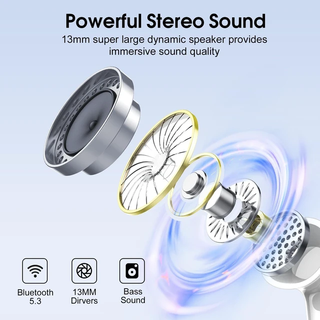 Alt view image 2 of 7 - Wireless Earbuds, Bluetooth Headphones HiFi Stereo, 40H Playtime in-Ear Earbud, 2024 Bluetooth 5.3 Earbuds with LED Power Display, IP7 Waterproof Wireless Earphones Sport Headset for Android iOS