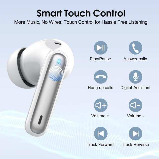 Alt view image 7 of 7 - Wireless Earbuds, Bluetooth Headphones HiFi Stereo, 40H Playtime in-Ear Earbud, 2024 Bluetooth 5.3 Earbuds with LED Power Display, IP7 Waterproof Wireless Earphones Sport Headset for Android iOS