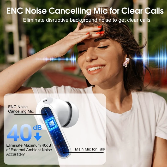 Alt view image 3 of 3 - Wireless Earbuds, 2024 Bluetooth Headphones 5.3 HiFi Stereo Earphones, 40H Playtime in-Ear Earbud, Bluetooth Earbud with Dual Mic Call, IP7 Waterproof Earphones Sport Headset for iOS