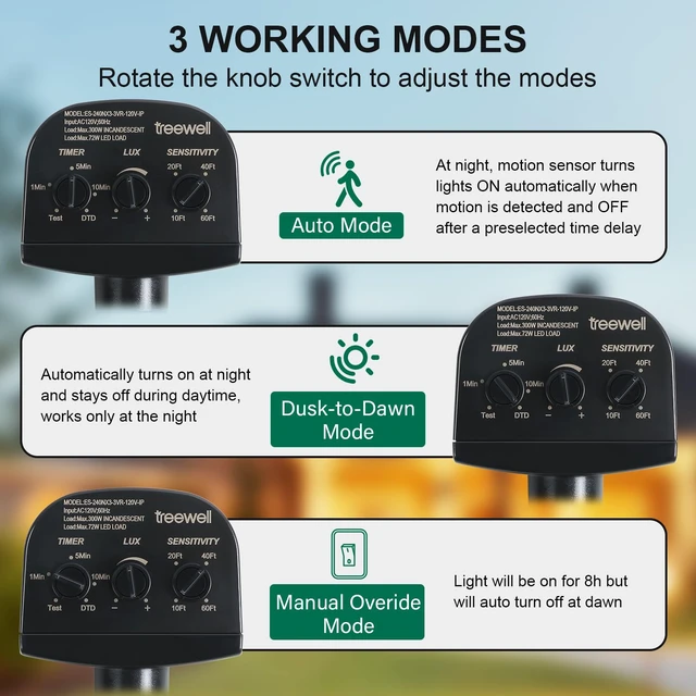 Alt view image 2 of 7 - 2 Pack 240-Degree Replacement Motion Sensor, Adjustable LUX(5-300) & Time & Detection Sensitivity Up to 60 Feet Range, 3 Working Modes Outdoor Motion Detector for Security Floodlight, Black