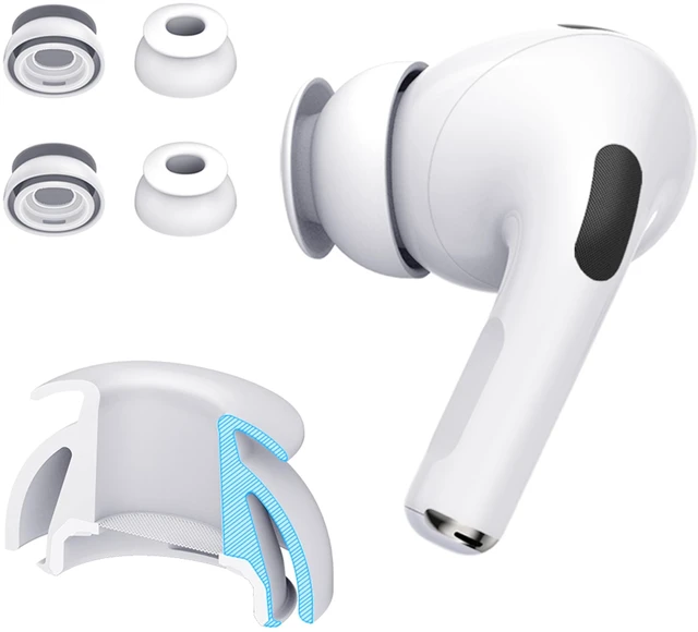 Main image of Premium Multi-Flange Eartips for AirPods Pro 1&2 (Small) Always Fits, Never Slips