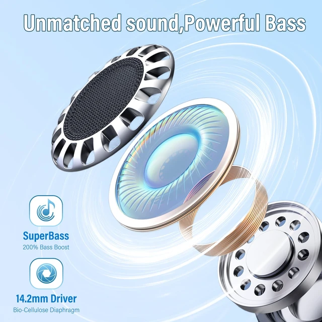 Alt view image 3 of 7 - Open Ear Earbuds,Wireless Earbuds Bluetooth 5.4 Ergonomic Clip-On Ear Buds, Bone Conduction Over The Ear Headphones 48H Playtime, Perfect Running Headphones for Sports IPX7 Waterproof