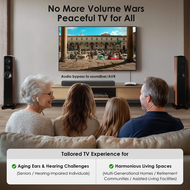Alt view image 5 of 7 - Wireless TV Headphones for Seniors, TV Hearing Device, 824D1 Clearer Dialog, Boosted Vol, Separate L/R Balance, Extra Battery, Co-work with Sound bar, 3 Tone, Surrounding Sound Listener