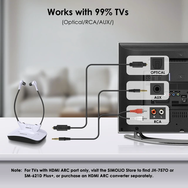 Alt view image 4 of 7 - Wireless TV Headphones for Seniors, TV Hearing Device, 824D1 Clearer Dialog, Boosted Vol, Separate L/R Balance, Extra Battery, Co-work with Sound bar, 3 Tone, Surrounding Sound Listener