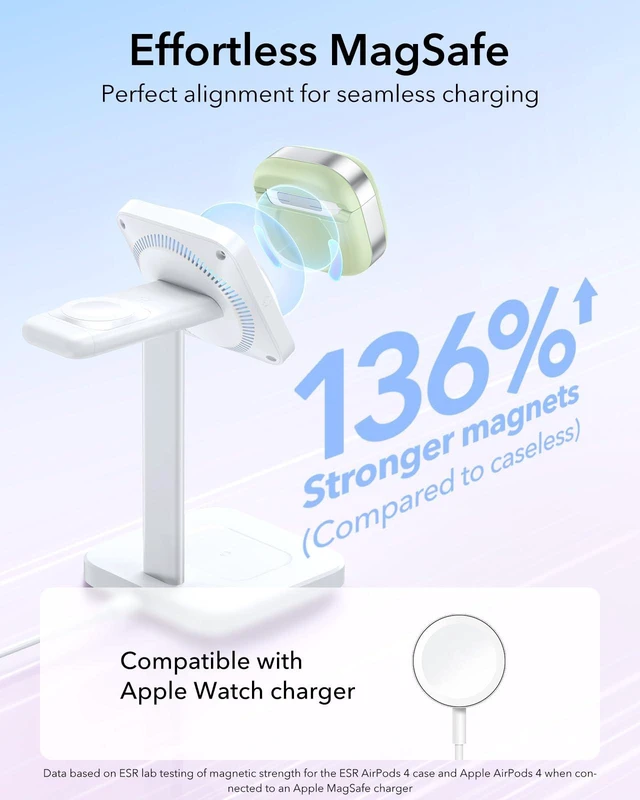 Alt view image 7 of 7 - for AirPods 5/4 Gen Case, Compatible with MagSafe, Light Green Compatible With AirPods 5/4 (USB-C), Magnetic Lid, Full Drop Protection, Lanyard, Clear LED Indicator, Pulse Series