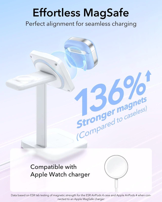 Alt view image 7 of 7 - for AirPods 5/4 Gen Case, Compatible with MagSafe, Light Blue Compatible With AirPods 5/4 (USB-C), Magnetic Lid, Full Drop Protection, Lanyard, Clear LED Indicator, Pulse Series