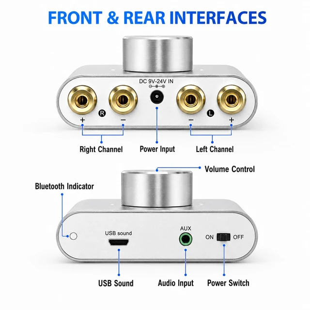 Alt view image 3 of 7 - F900S Bluetooth 5.0 Mini Power Amplifier, 50Wx2 Digital Stereo Amp 2.0CH 100W Hi-Fi Wireless Audio Receiver AUX/USB/BT Input Included 12V Power Adapter For Passive Speakers Silver