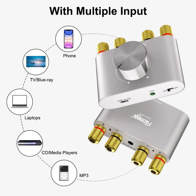 Alt view image 7 of 7 - F900S Bluetooth 5.0 Mini Power Amplifier, 50Wx2 Digital Stereo Amp 2.0CH 100W Hi-Fi Wireless Audio Receiver AUX/USB/BT Input Included 12V Power Adapter For Passive Speakers Silver