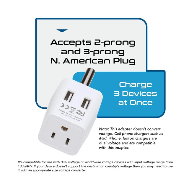 Alt view image 3 of 7 - South Africa, Botswana Travel Adapter Plug With Dual USB + USA Input - Type M - Ultra Compact - Safe Grounded Perfect for Cell Phones, Laptops, Camera Chargers and More (CTU-10L)