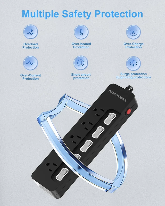 Alt view image 3 of 7 - Black Appliance Extension Cord with Individual Switches on Off - 6 FT, 14 Gauge Heavy Duty Extension Cord with 5 AC Outlets, Wall Mountable, High Wattage for Microwave Workbench Garage Must Have, ETL