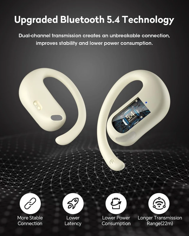 Alt view image 6 of 7 - Open Ear Earbuds, 50H Open Ear Headphones Bluetooth 5.4, IPX6 Open Ear buds Wireless with Ear hook, Hi-res Stereo, AI Clear Call, Lightweight, Wireless Over Earbud for Workout, Gym, Running, Beige
