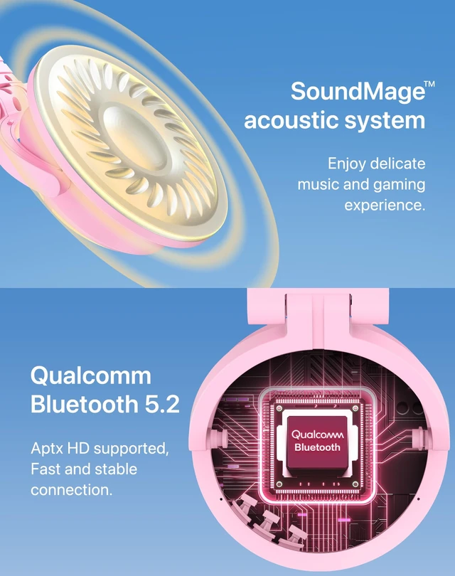 Alt view image 4 of 7 - YOWU Cat Ear Headphones CE, Wired/Wireless Pink Gaming Headsets with Seamless Live Sound Experience for PC/PE/Switch/PS4/PS5, Built-in Mic & Customizable RGB Light Effect for Anime Lovers