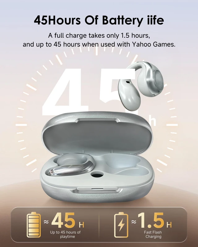 Alt view image 6 of 7 - King Lucky Clip-On Earbuds,Comfort Air Cushion Open Ear Earbuds Wireless Bluetooth 6.0 Multipoint, Open Ear Headphones with Mic,Anti-Mistouch,45H Playtime for Sports,Small Ears&Sleep (Silver)
