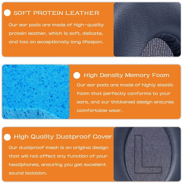 Alt view image 3 of 7 - Replacement Ear Pads for Anker Soundcore Life Q20/Q20i/Q20BT/Q20+/Life 2 Headphones, Replcement Earpads Ear Cushions Ear Cups Cover Repair Parts (Midnight Blue)