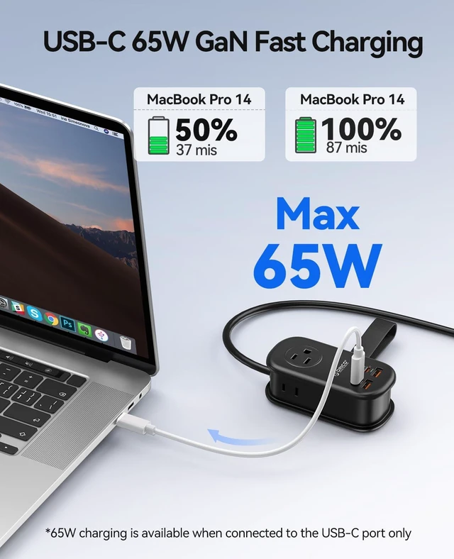 Alt view image 3 of 7 - 65W GaN Travel Power Strip with Flat Plug and 4FT Extension Cord 7-in-1 Charging Ports (3 AC Outlets/2 USB-A/2 USB-C), Fast Charger for MacBook Pro/Air, iPad Pro, iPhone 17/16/15- AP3