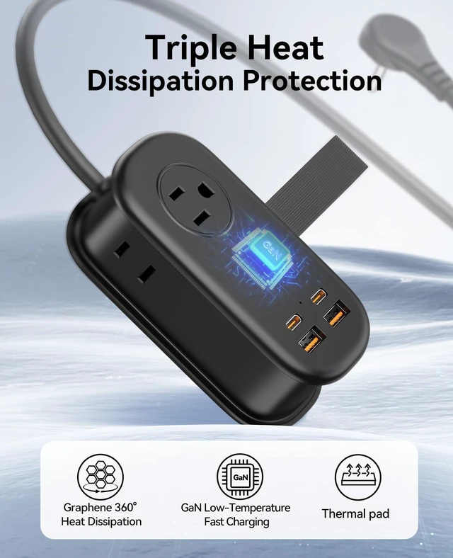 Alt view image 5 of 7 - 65W GaN Travel Power Strip with Flat Plug and 4FT Extension Cord 7-in-1 Charging Ports (3 AC Outlets/2 USB-A/2 USB-C), Fast Charger for MacBook Pro/Air, iPad Pro, iPhone 17/16/15- AP3