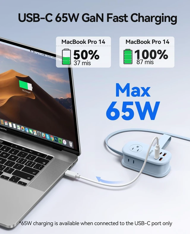 Alt view image 3 of 7 - 65W GaN Travel Power Strip with Flat Plug and 4FT Extension Cord 7-in-1 Charging Ports (3 AC Outlets/2 USB-A/2 USB-C), Fast Charger for MacBook Pro/Air, iPad Pro, iPhone 17/16/15- AP3