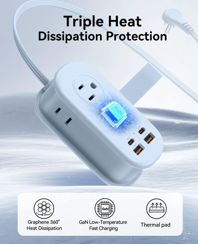 Alt view image 6 of 7 - 65W GaN Travel Power Strip with Flat Plug and 4FT Extension Cord 7-in-1 Charging Ports (3 AC Outlets/2 USB-A/2 USB-C), Fast Charger for MacBook Pro/Air, iPad Pro, iPhone 17/16/15- AP3