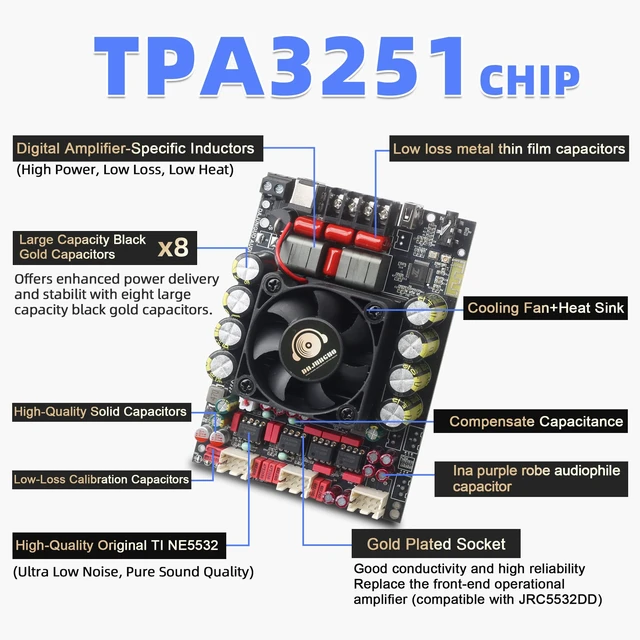 Alt view image 4 of 7 - T220HS-W Power Amplifier Board 2.0 Channel 220W×2 with Treble and Bass, 12V-36V Audio Power Amplifier Module with Front Panel