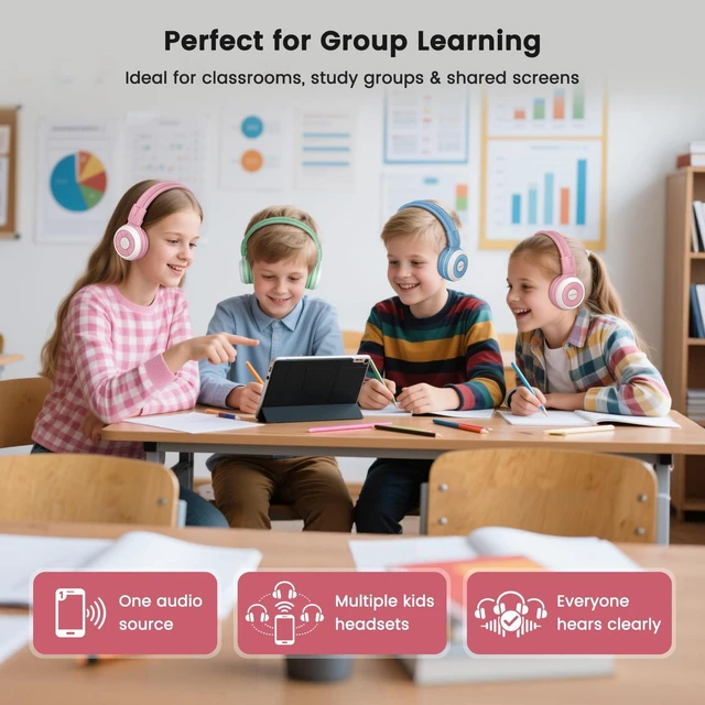 Alt view image 3 of 7 - Manyshare Bluetooth Kids Headphones with Microphone for School,Pink Broadcast Audio to 100+ Headphones at Once. Wireless Kids Headphones with Mic for School, Travel, Tablets and Group Listening