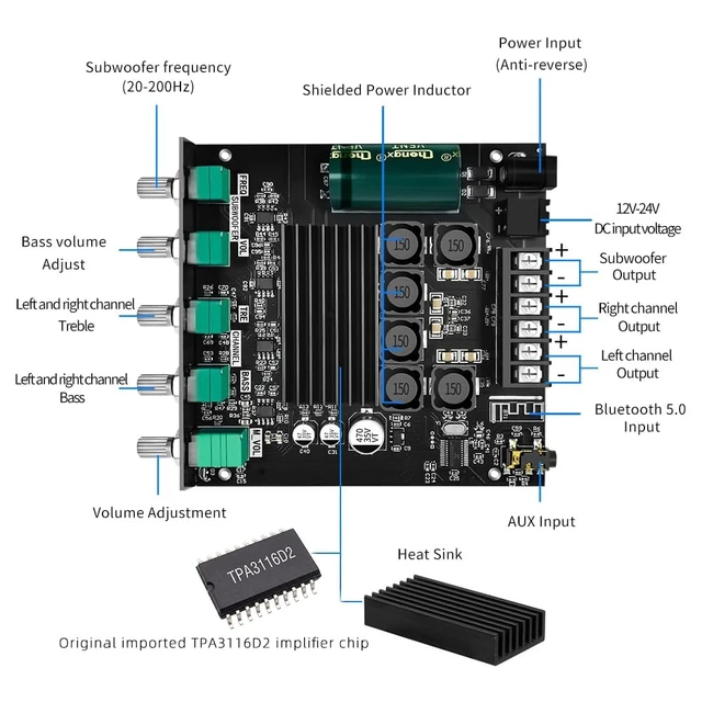 Alt view image 6 of 7 - ZK-TB21 2.1 Channel Bluetooth 5.0 Amplifier Board TPA3116D2 Chip 50Wx2+100W MAX, DC 12-24V, AUX Input, HiFi amp for Home Theater Passive Speakers Subwoofer, Treble & Bass Control