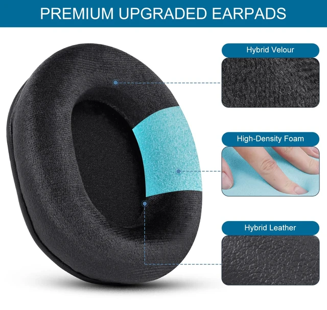 Alt view image 3 of 7 - Upgrade Velour Ear Pads for Sennheiser HD280 / HD280-13 / HD280-Pro - Black Replacement Also for HD281/ HMD280/ HMD280 Pro/ HMD280-13/ HMD281/ HMD281 Pro Headphone, Earpads Cushions with Memory Foam