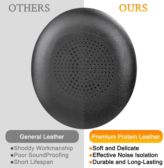 Alt view image 4 of 7 - Ear Cushions for Jabra Evolve2 65, Elite 45h - Black Earpads for Evolve2 65(UC/MS), Evolve2 40(UC/MS/USB), Elite 45h On-ear Headphones