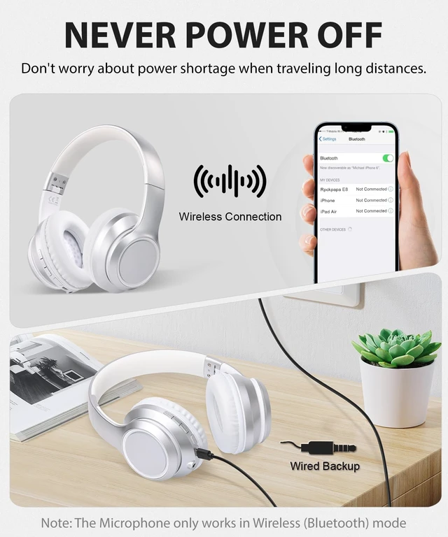 Alt view image 6 of 7 - Wired/Wireless Bluetooth Headphones with Mic & Case, 25Hrs Battery 2 in 1 Wire less Blue tooth Head Phones Foldable Lightweight Portable for Kids Boys Girls Youth in School Airplane Car Silver