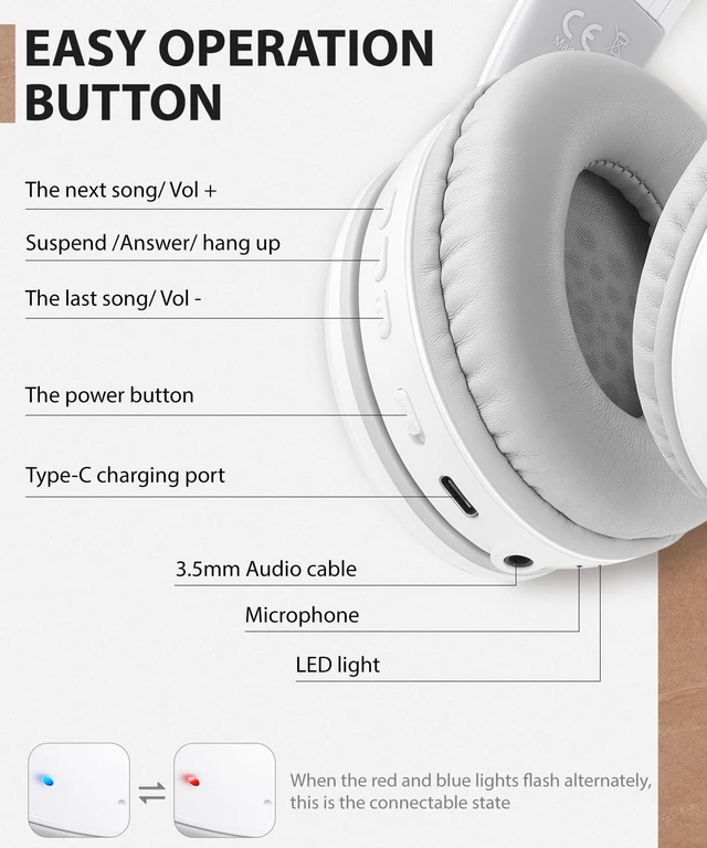 Alt view image 3 of 7 - Wired/Wireless Bluetooth Headphones with Mic & Case, 25Hrs Battery 2 in 1 Wire less Blue tooth Head Phones Foldable Lightweight Portable for Kids Boys Girls Youth in School Airplane Car White