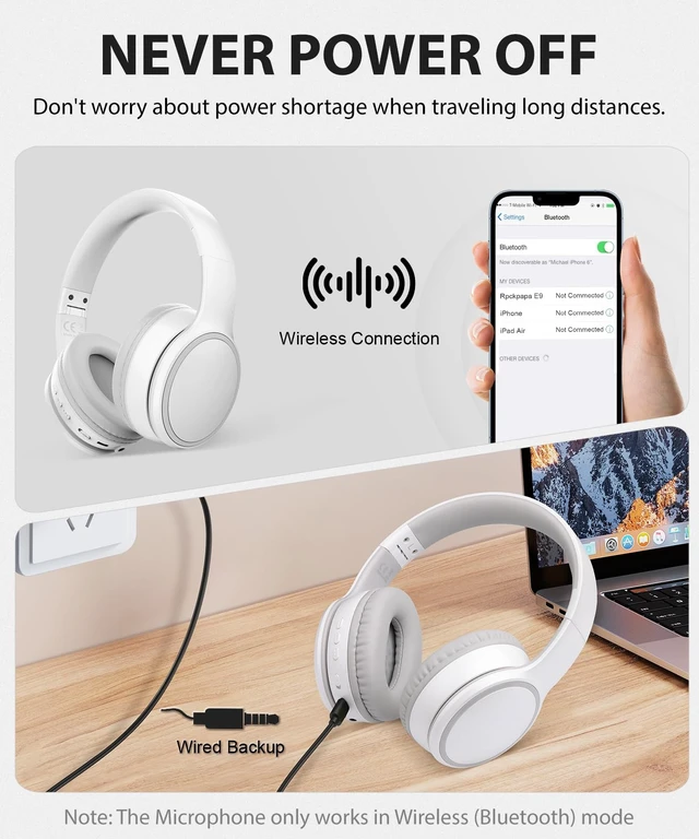 Alt view image 6 of 7 - Wired/Wireless Bluetooth Headphones with Mic & Case, 25Hrs Battery 2 in 1 Wire less Blue tooth Head Phones Foldable Lightweight Portable for Kids Boys Girls Youth in School Airplane Car White