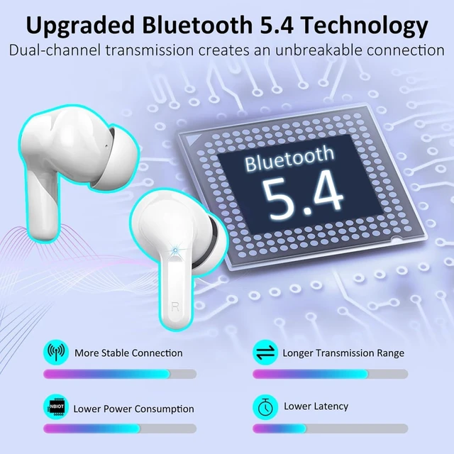 Alt view image 3 of 7 - Wireless Earbud Bluetooth 5.4 Headphones, Hi-Fi Stereo Ear Buds with 4 ENC Cancelling Mics, 40H in-Ear Earphones IP7 Waterproof Sports, LED Display, Mini Headset for Laptop Pad TV Android/iOS, Grey