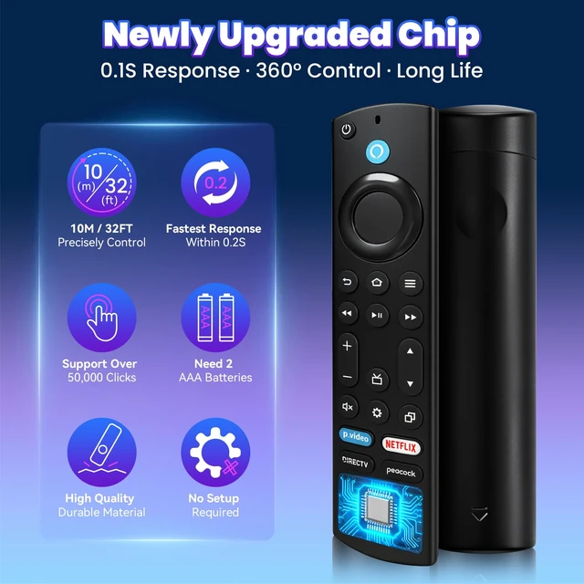 Alt view image 7 of 7 - PUW-2K19-YKF478 for Hisense TV Remote Control with Voice Fit for Hisense U6 Series 4K ULED Smart TVs 50U6HF, 55U65QF, 58U6HF, 65U65QF, 75U65QF, 85U65QF, 100U65QF 317366