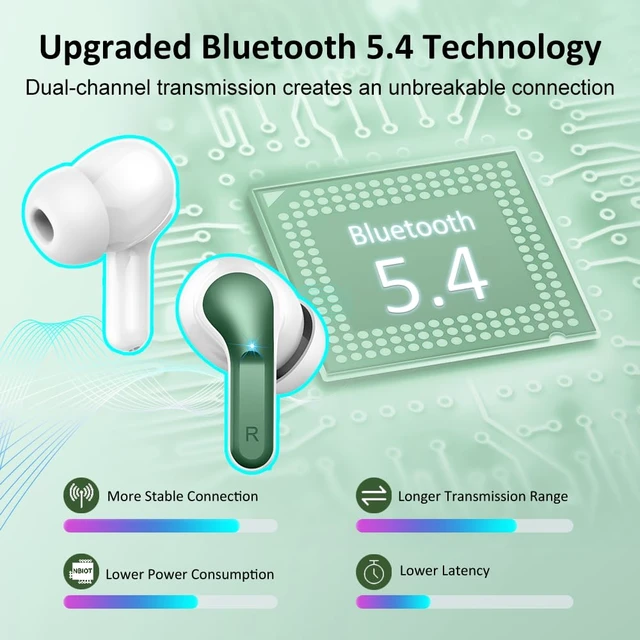 Alt view image 3 of 7 - Wireless Earbuds, Bluetooth Headphones 2026 NEW Ear Buds 40H Bass Stereo in-Ear Earphones ENC Noise Cancelling 5.4 Earbuds with 4 HD Mic, USB-C LED Display IP7 Waterproof Sport Headset for Android iOS