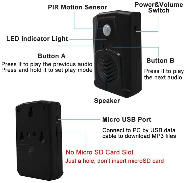 Alt view image 2 of 7 - PIR Motion Sensor Activated Sound Player Speaker with USB Cable, Download Your own MP3 Audio Files to Play Speech, Music or Sound Effects (Black)